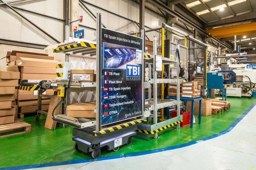 西班牙汽车行业塑料配件工厂中的自主移动机器人助力矿山机械生产